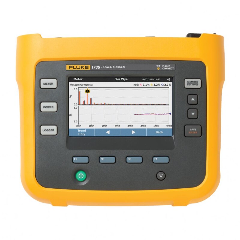 Fluke 1736 EUS – Înregistrator de Putere Electrică Trifazat - Fluke