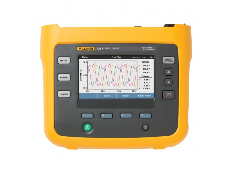 Fluke 1738 – Înregistrator de Putere Electrică Trifazat - Fluke
