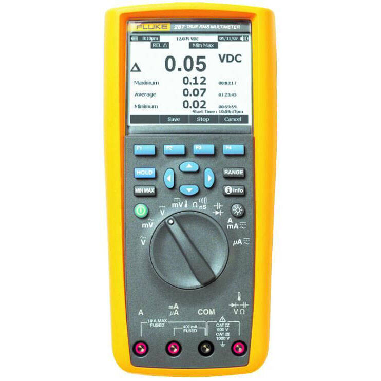 Multimetru Digital Fluke 287 True-RMS, 50000 Cifre, Inregistrare Trend, CAT III 1000V - 1
