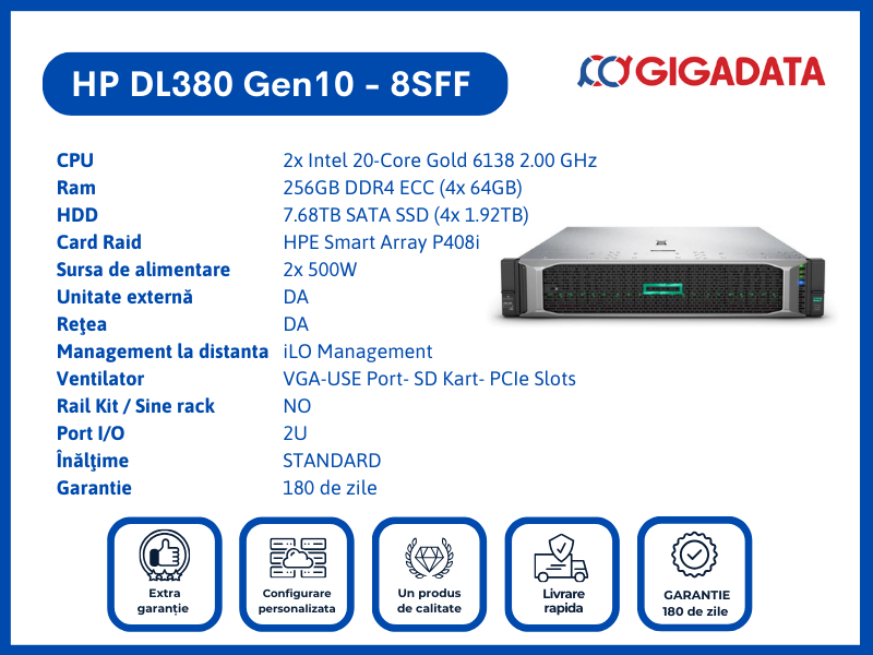 Server HP ProLiant DL380 Gen10, 8SFF, 2x Gold 6138, 4X1.92TB SATA SSD, 256GB DDR4 ECC, P408I RAID, 2x PSU - HP