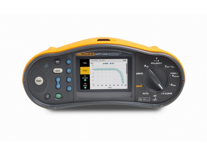 Kit Tester Multifuncțional PV Fluke SMFT-1000 – Eficiență și Fiabilitate în Testarea Fotovoltaică - 2